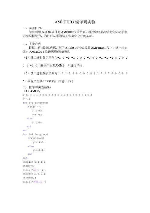 AMI HDB3编译码实验