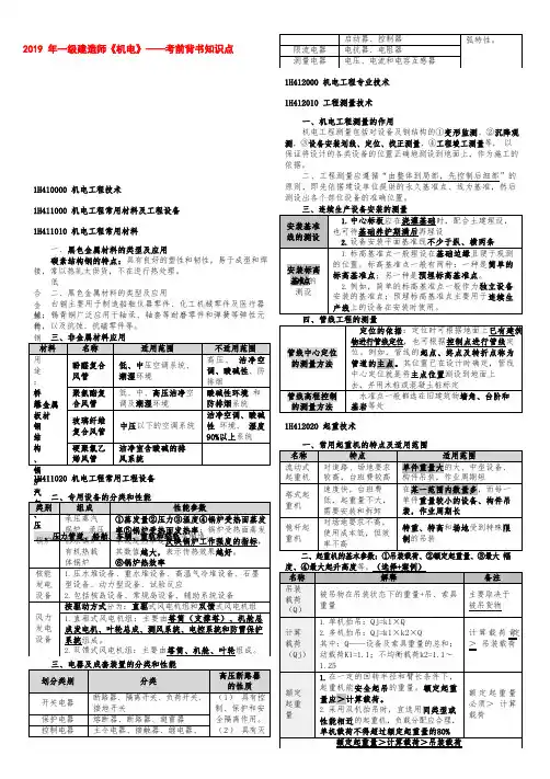 2019年一建《机电》考前背书知识点