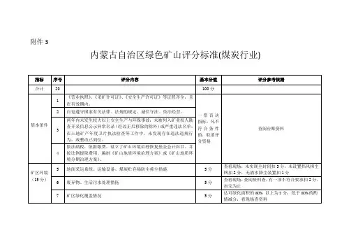 内蒙古自治区绿色矿山评分标准(煤炭行业)