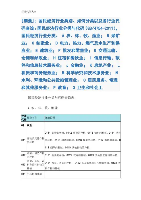 行业代码大全