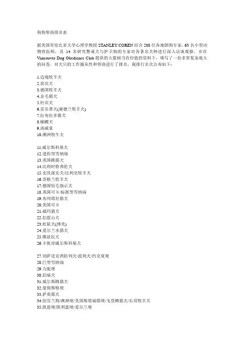 狗狗智商排名