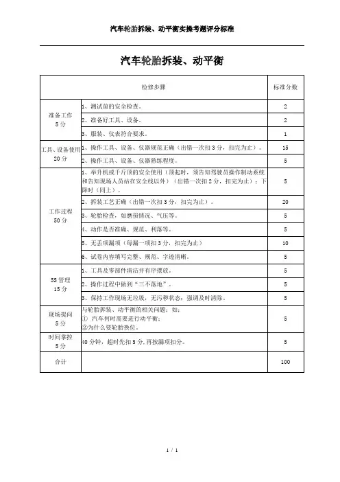 轮胎拆装评分标准
