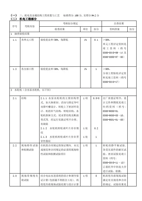 机电组打分表