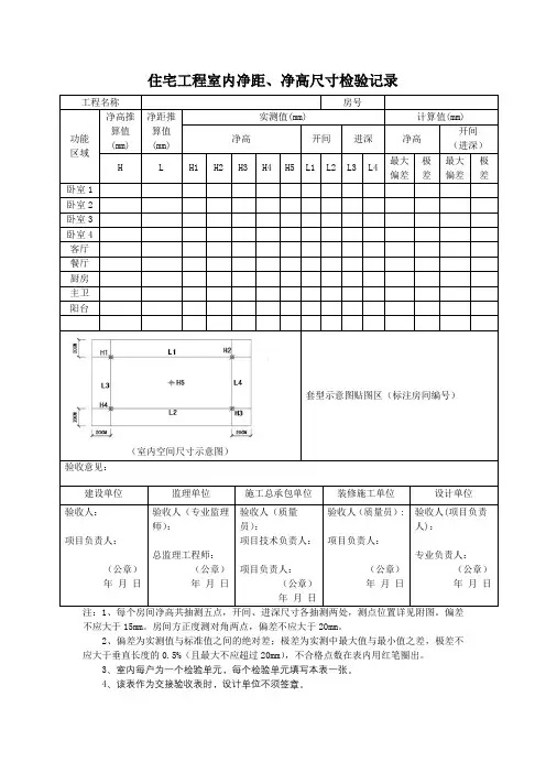 住宅工程室内净距、净高尺寸检验记录