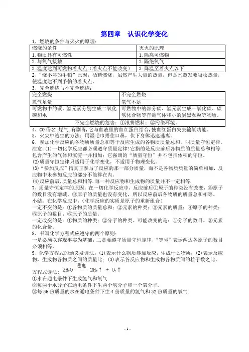 沪教版化学九年级上册第4章认识化学变化知识点汇总