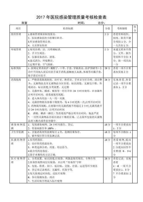 医院感染管理质量考核检查表