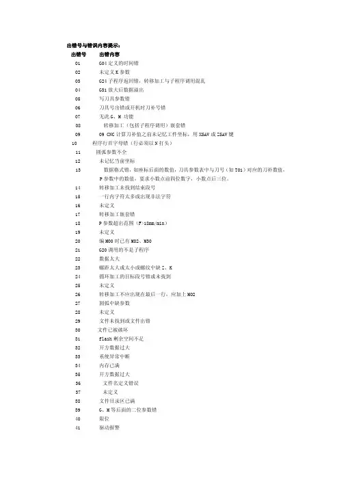 华兴数控31