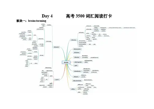 Day 4  高考英语思维导图识记3500词汇+阅读打卡
