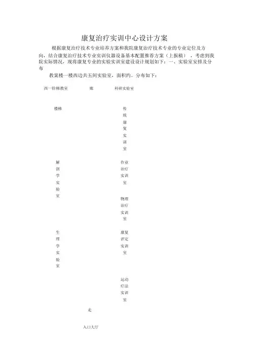 (完整版)康复治疗实训中心设计方案.docx