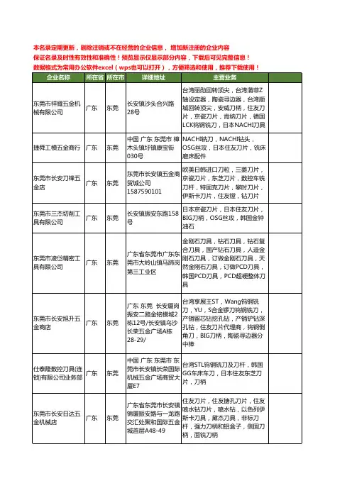 新版广东省东莞住友刀片工商企业公司商家名录名单联系方式大全31家
