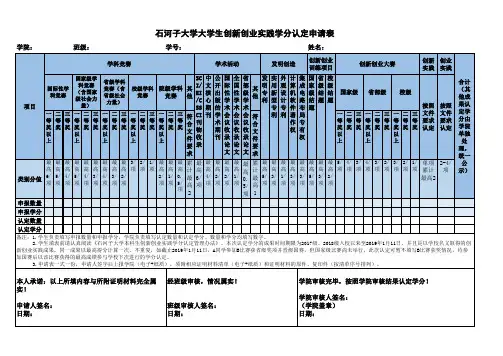 学分认定申请表