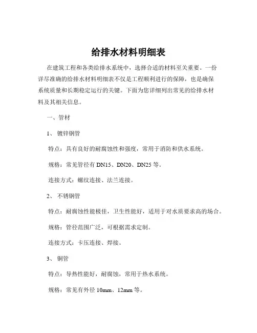 给排水材料明细表