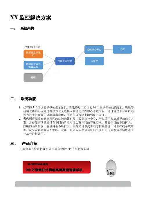 海康监控方案(海康)