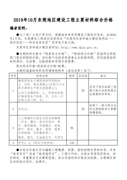 2019年10月东莞地区建设工程主要材料综合价格