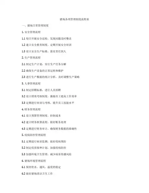 猪场各项管理制度流程表