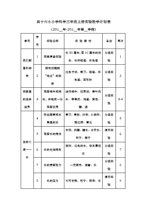苏版小学3_6年级科学实验计划表
