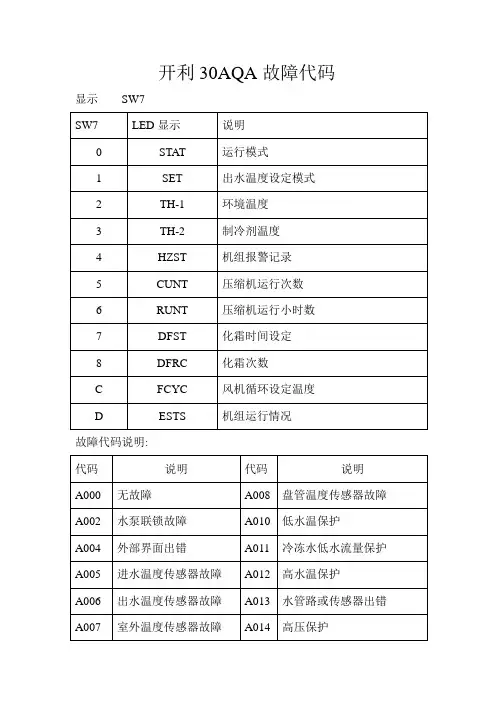 开利30AGA故障代码