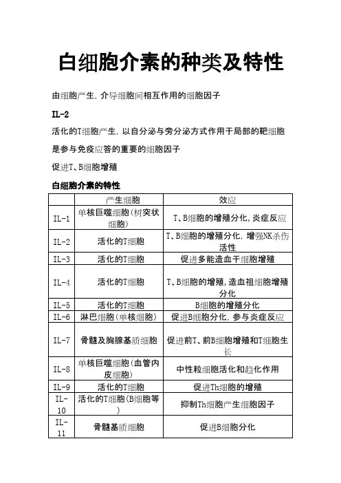 白细胞介素种类及特性