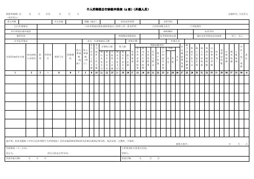 SB156-2《个人所得税自行纳税申报表A表(外籍人员)》