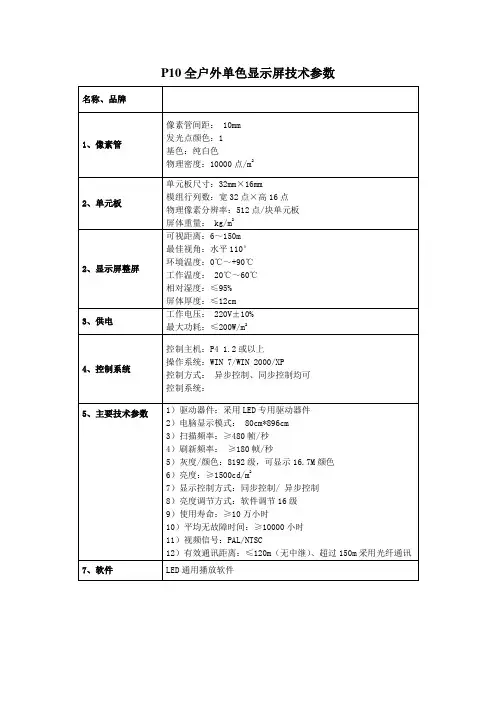 P10全户外单色显示屏技术参数
