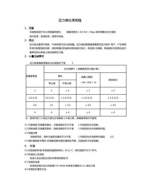 压力表校准规程