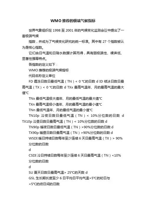 WMO推荐的极端气候指标