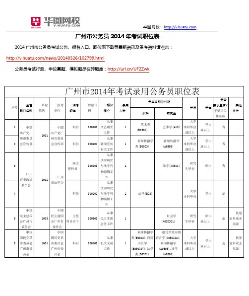 广州市公务员2014年考试职位表