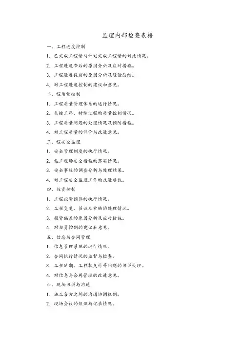 监理内部检查表格