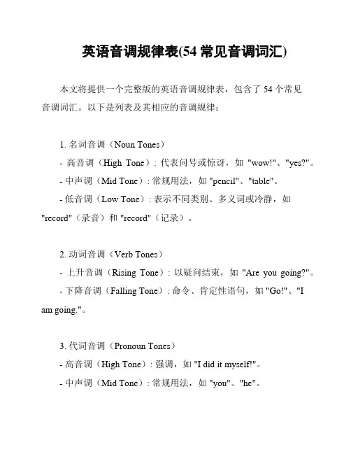 英语音调规律表(54常见音调词汇)