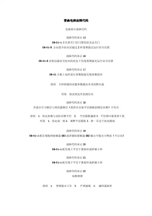 蒂森电梯故障代码