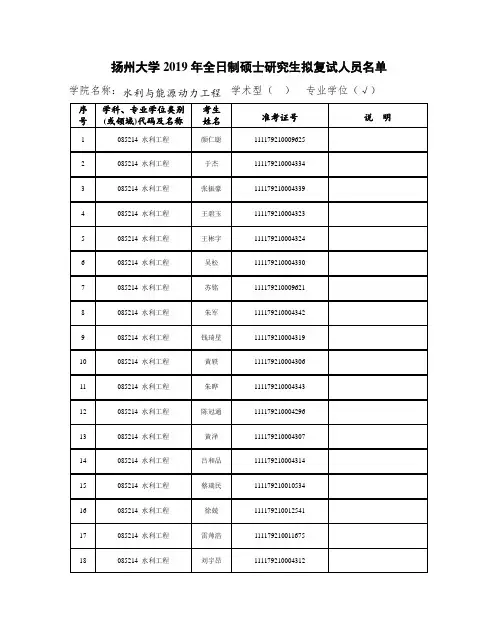 扬州大学水利工程2019年硕士生招生第一志愿复试名单