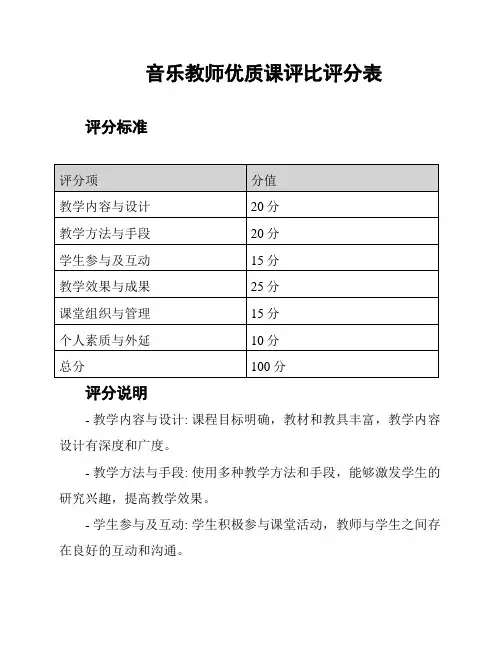 音乐教师优质课评比评分表