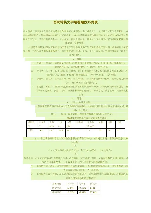 图表转换文字题答题技巧例说