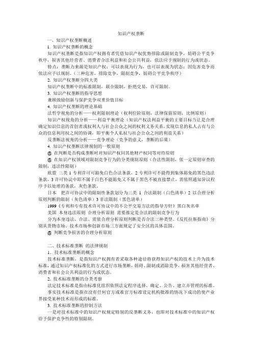 知识产权垄断