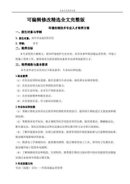 环境治理技术专业人才培养方案(中职)精选全文完整版