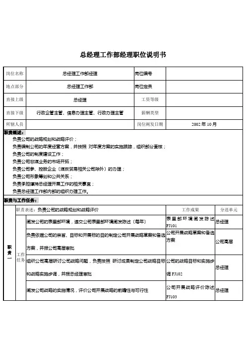 煤炭行业-集团公司-总经理工作部经理岗位说明书