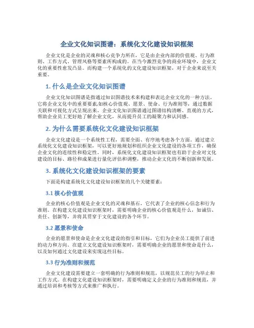 企业文化知识图谱：系统化文化建设知识框架
