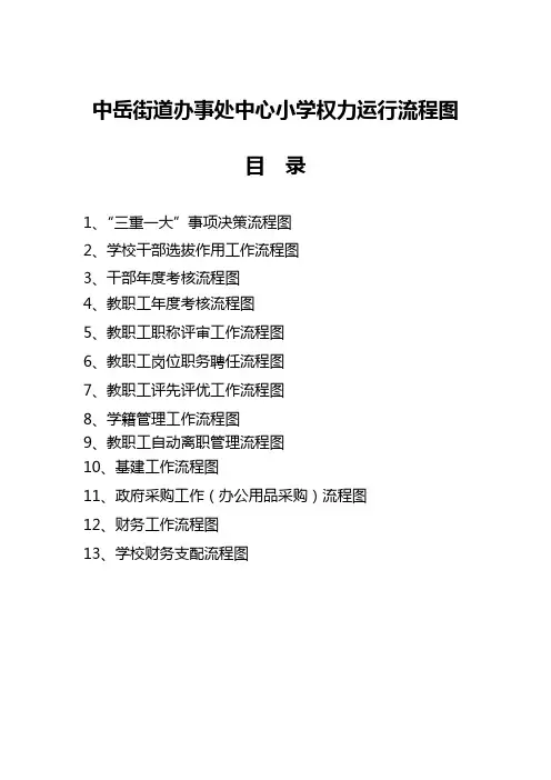 学校权利运行流程图