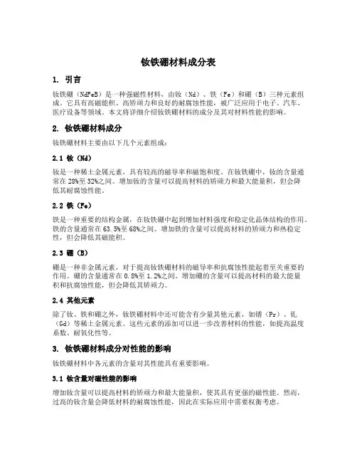钕铁硼材料成分表