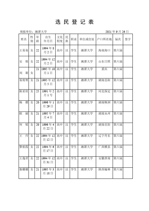 13旅三选民登记表(2021年-2022年)