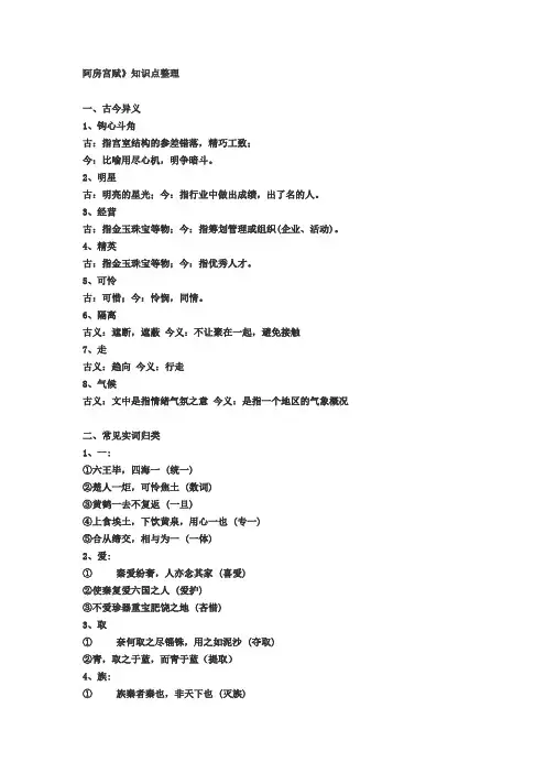 (完整版)阿房宫赋知识点整理