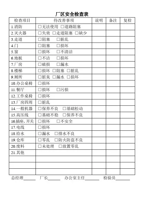 厂区安全检查表(万能版本)