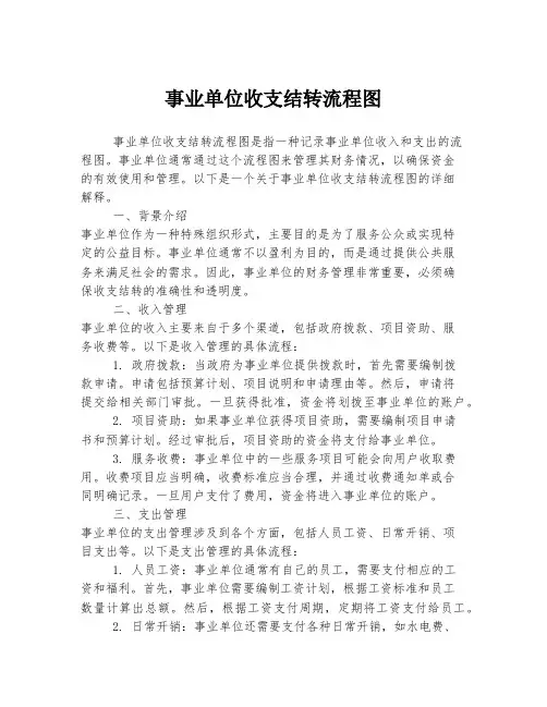 事业单位收支结转流程图