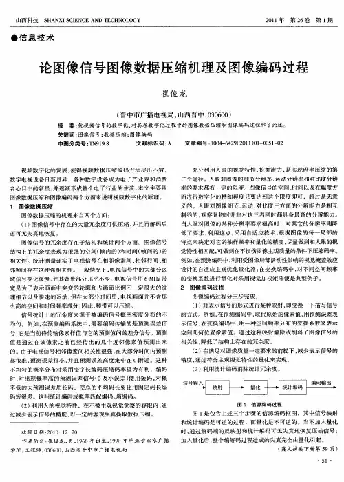 论图像信号图像数据压缩机理及图像编码过程