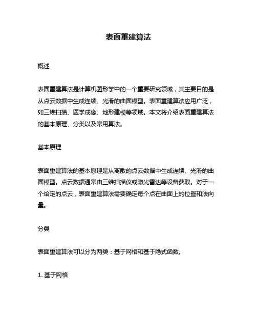 表面重建算法