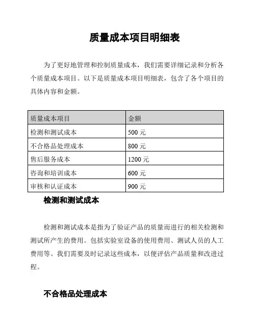 质量成本项目明细表