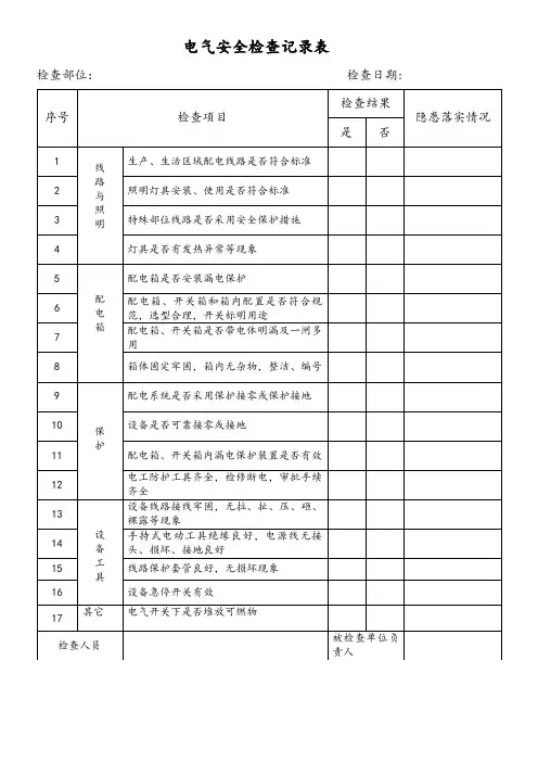 电气安全检查记录表-范本模板