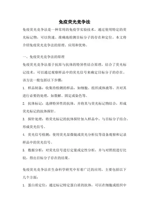 免疫荧光竞争法
