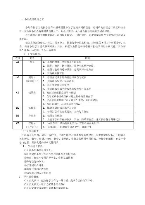 小组成员职责分工