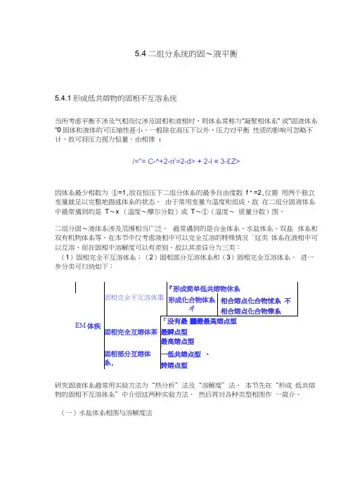 二组分固液相图